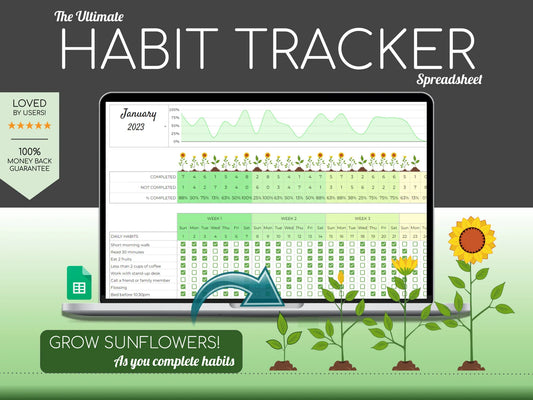 Habit Tracker (Printable & Google Sheets) | Build Consistent Habits & Track Progress