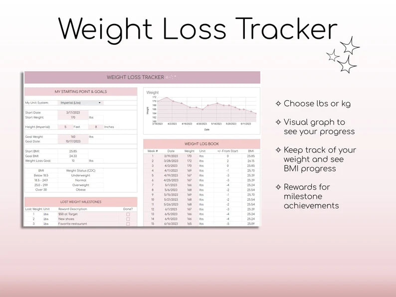 Ultimate Fitness & Weight Loss Tracker – Google Sheets & Printable