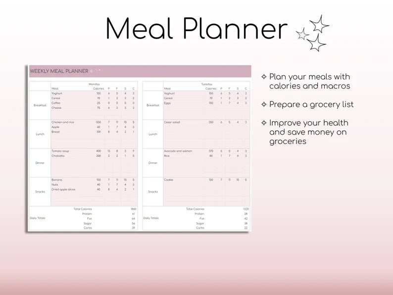 Ultimate Fitness & Weight Loss Tracker – Google Sheets & Printable